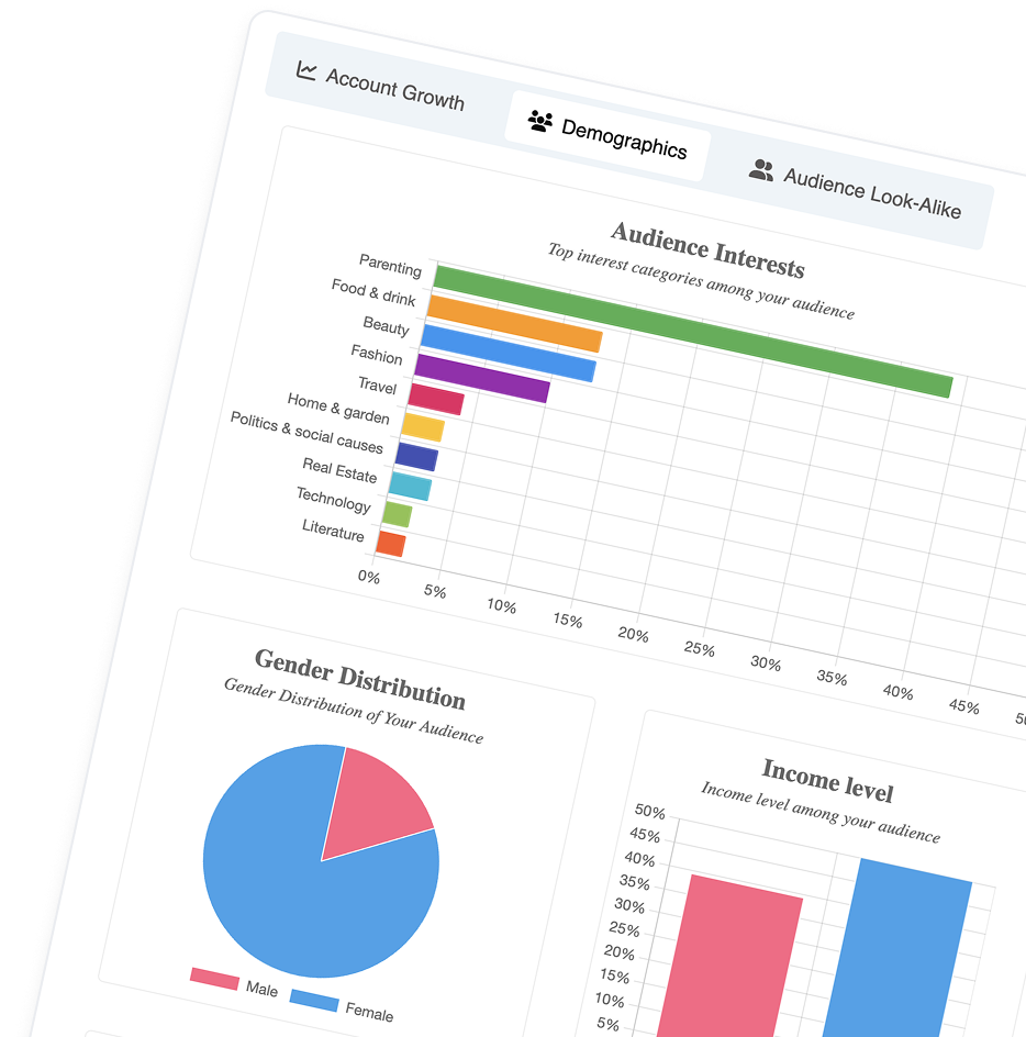 Analytics 3