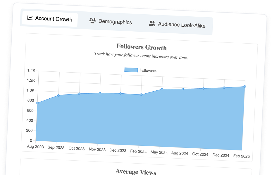 Analytics 1