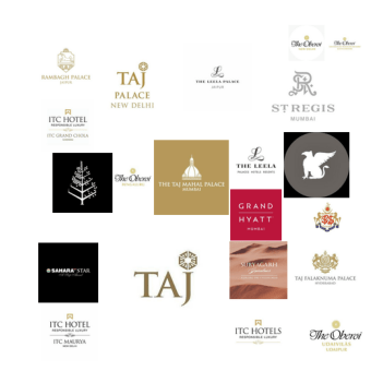 Hotels and Resorts in India Logo