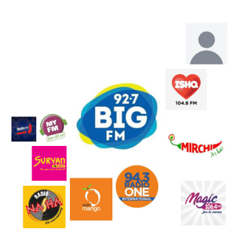 Radio